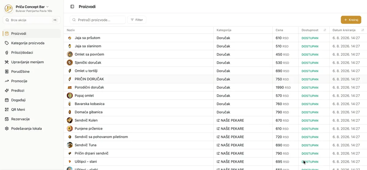 Lista proizvoda u dashboardu
